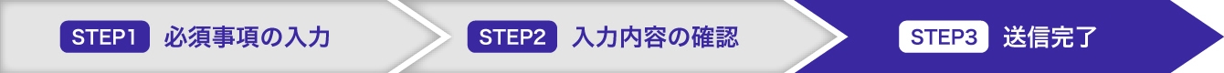 STEP3必須事項の入力